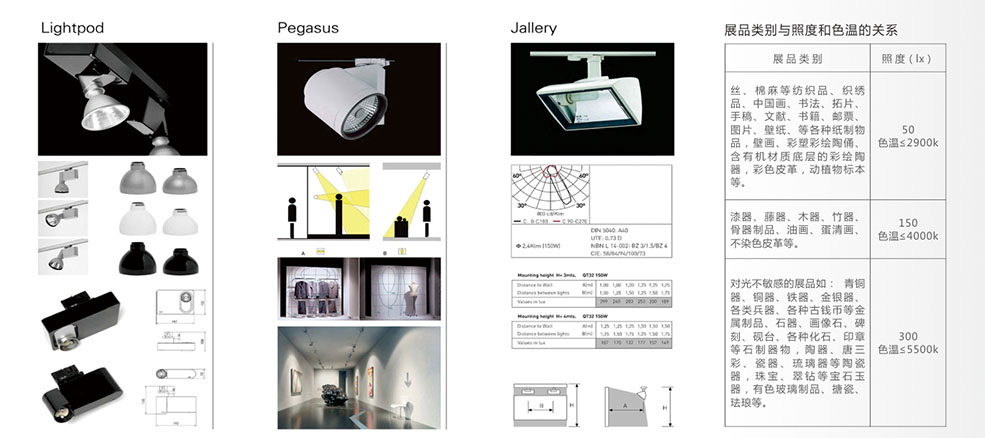 展廳照明 展廳燈光照明,展廳店面照明設(shè)計公司,博物館展廳照明設(shè)施,展廳照明設(shè)計分析,展廳照明設(shè)計,軟裝展廳照明亮度與光色